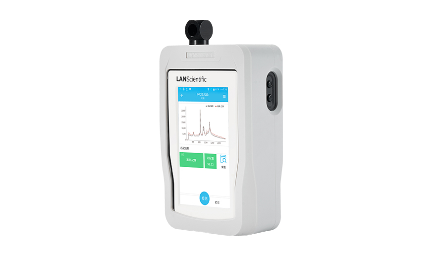 Handheld Raman Spectrometer